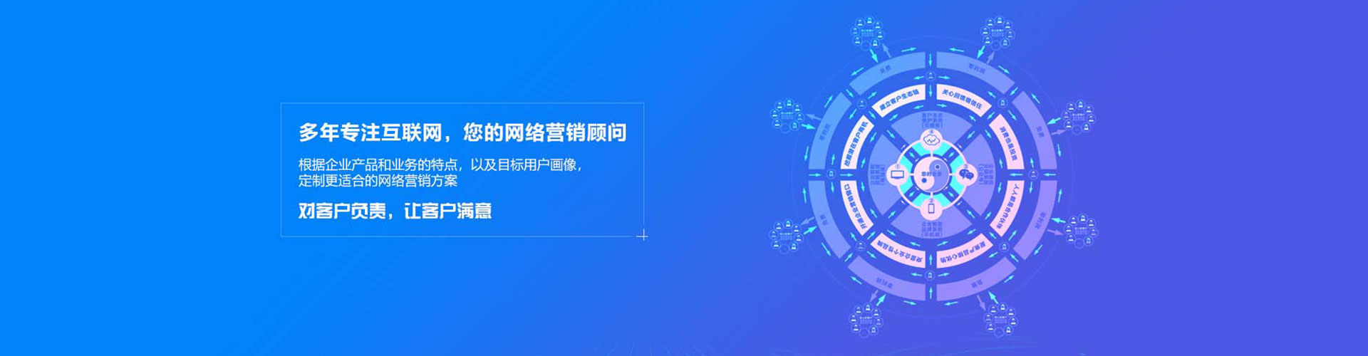大城sem主管